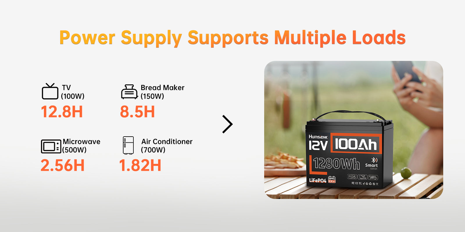 Humsienk_12V_100Ah_Group24_Bluetooth_LiFePO4_Battery_100A_BMS_1280Wh_PC