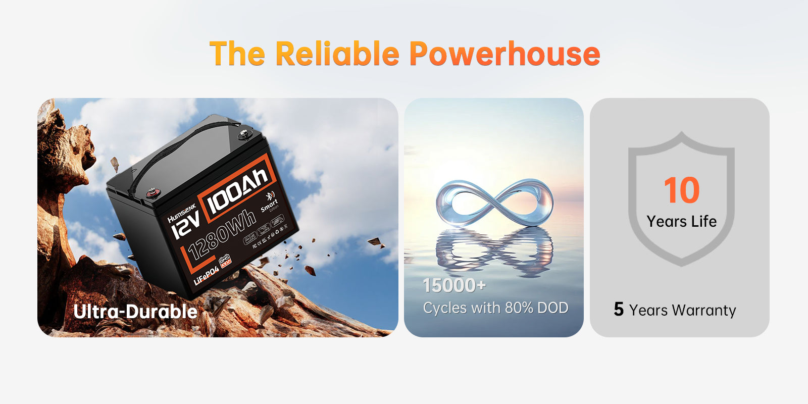 Humsienk_12V_100Ah_Group24_Bluetooth_LiFePO4_Battery_100A_BMS_Reliable_Power_PC