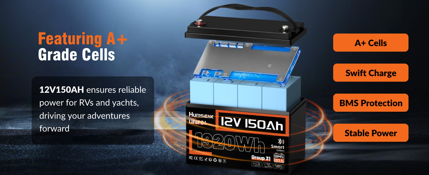 Humsienk_12V_150Ah_Group31_Bluetooth_LiFePO4_Battery_EV_Grade_A_Cells_PC