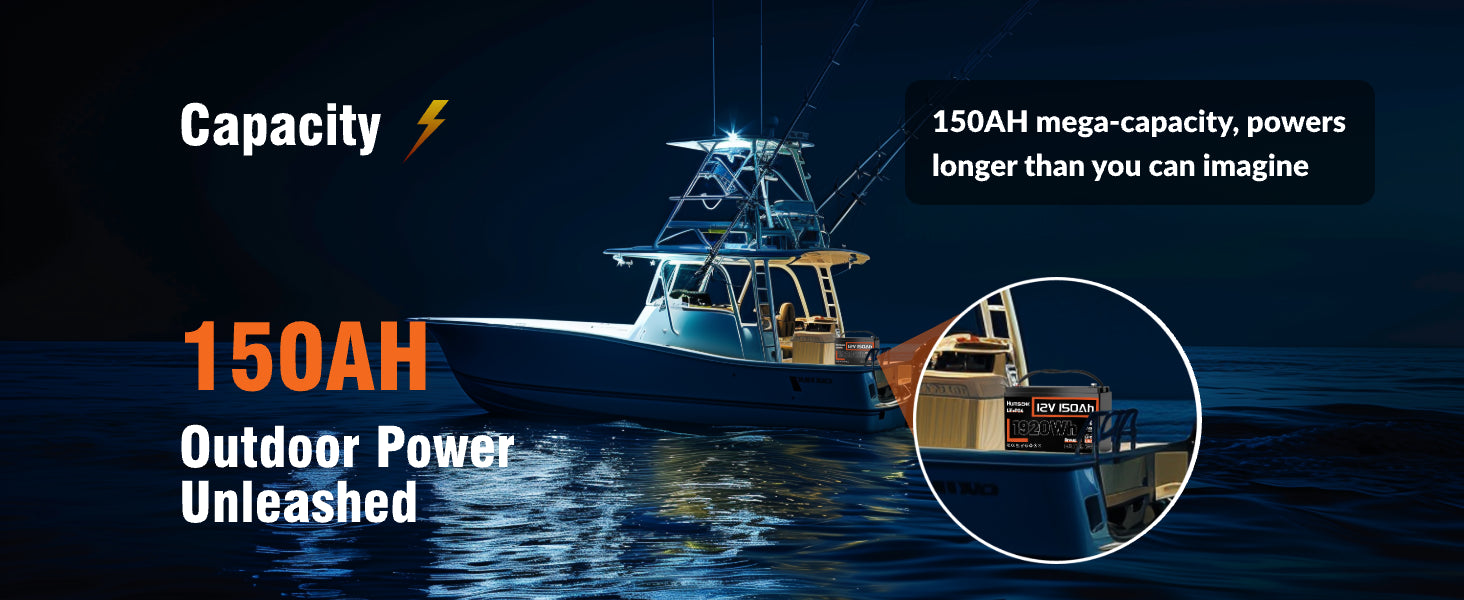 Humsienk_12V_150Ah_Group31_Bluetooth_LiFePO4_Battery_Capacity_PC