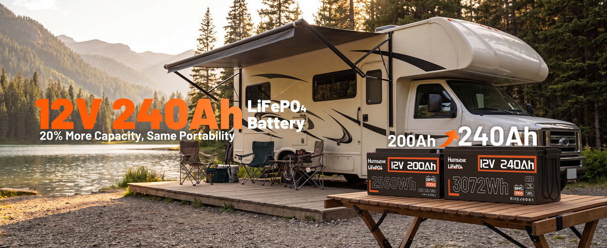 Humsienk 12V 240Ah LiFePO4 battery beside 200Ah model outside an RV, showing 20% more capacity and 3072Wh energy.PC
