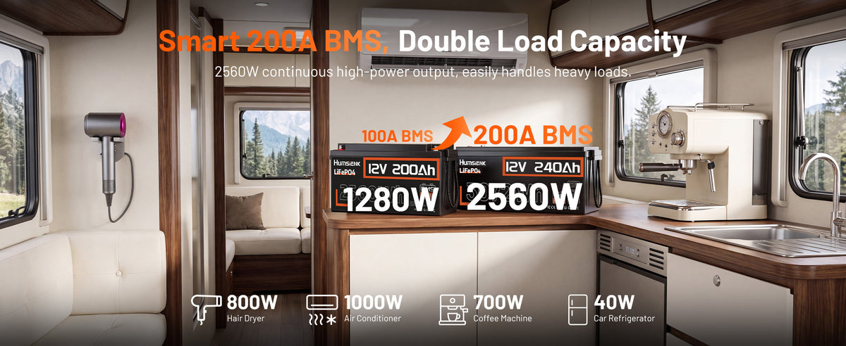 Humsienk 12V 240Ah battery with 200A BMS powering RV appliances including hair dryer, air conditioner, coffee machine, and car refrigerator.PC