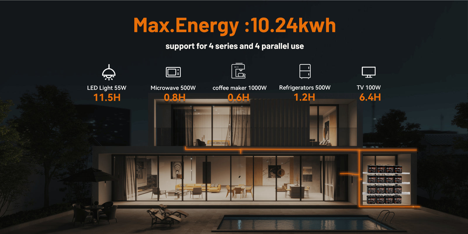 Humsienk_12V_50Ah_LiFePO4_Battery_4S4P_10.24kWh_PC