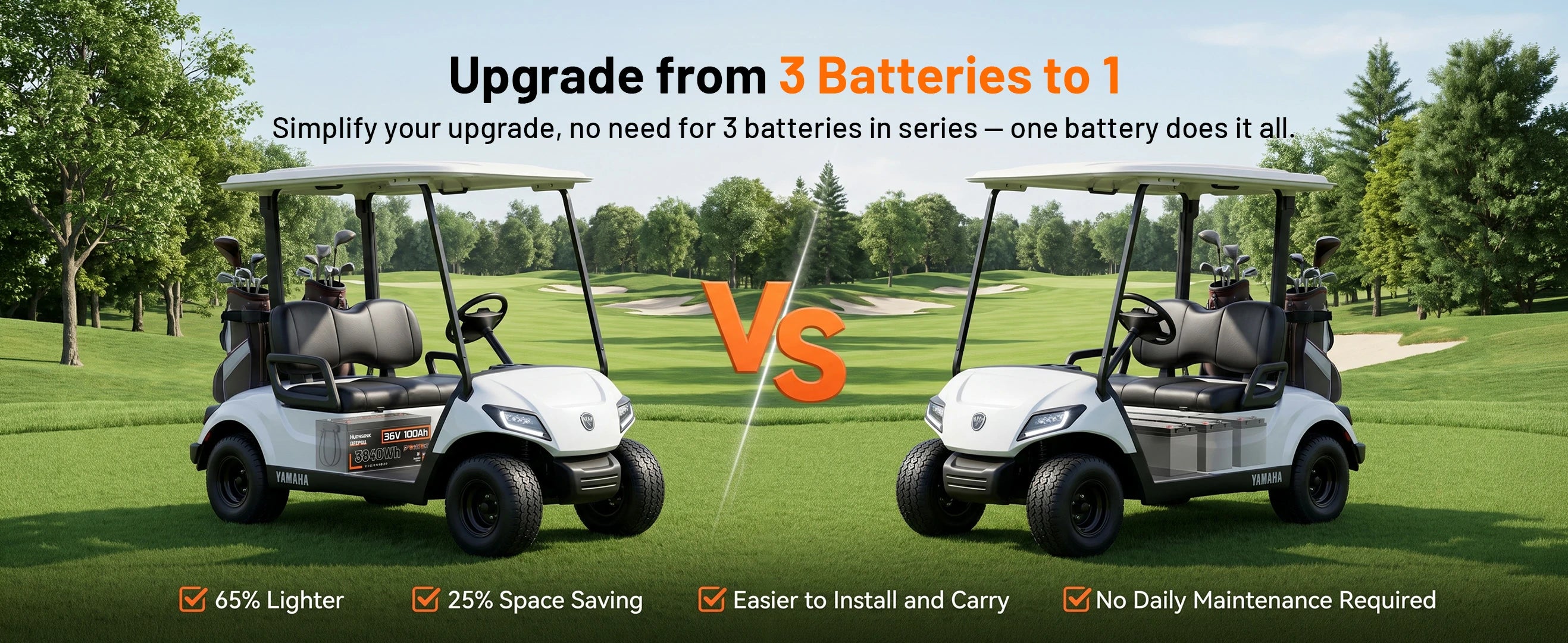 Humsienk lithium battery replaces 3 batteries – 65% lighter, 25% space saving, maintenance-free for golf carts