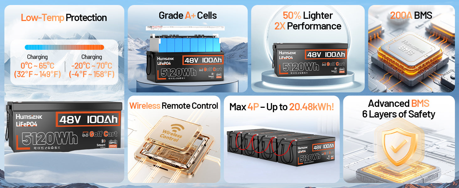 Humsienk_48V_100Ah_Golf_Cart_LiFePO4_Battery_PC