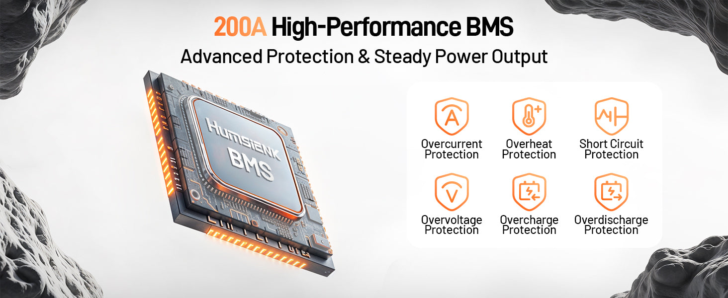 Humsienk_48V_100Ah_Golf_Cart_LiFePO4_Battery_Version1_200A_BMS_MP