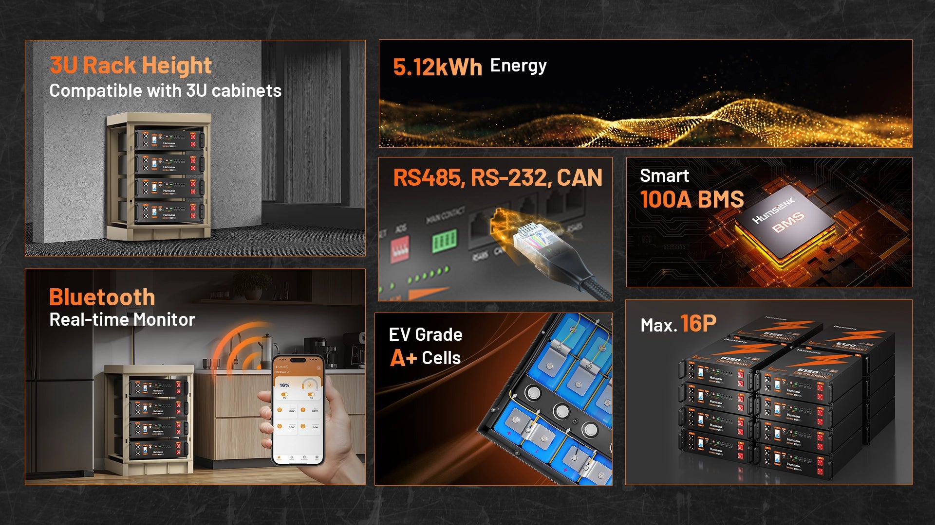 Humsienk_48V_100Ah_LiFePO4_Battery_3U_Server_Rack_LiFePO4_Battery_100A_BMS_Low_temp_PC