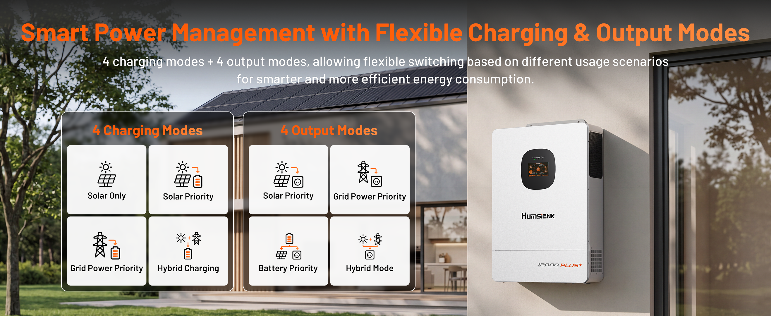 12000W hybrid inverter with 4 charging modes and 4 output modes for flexible solar, grid, and battery power management.
