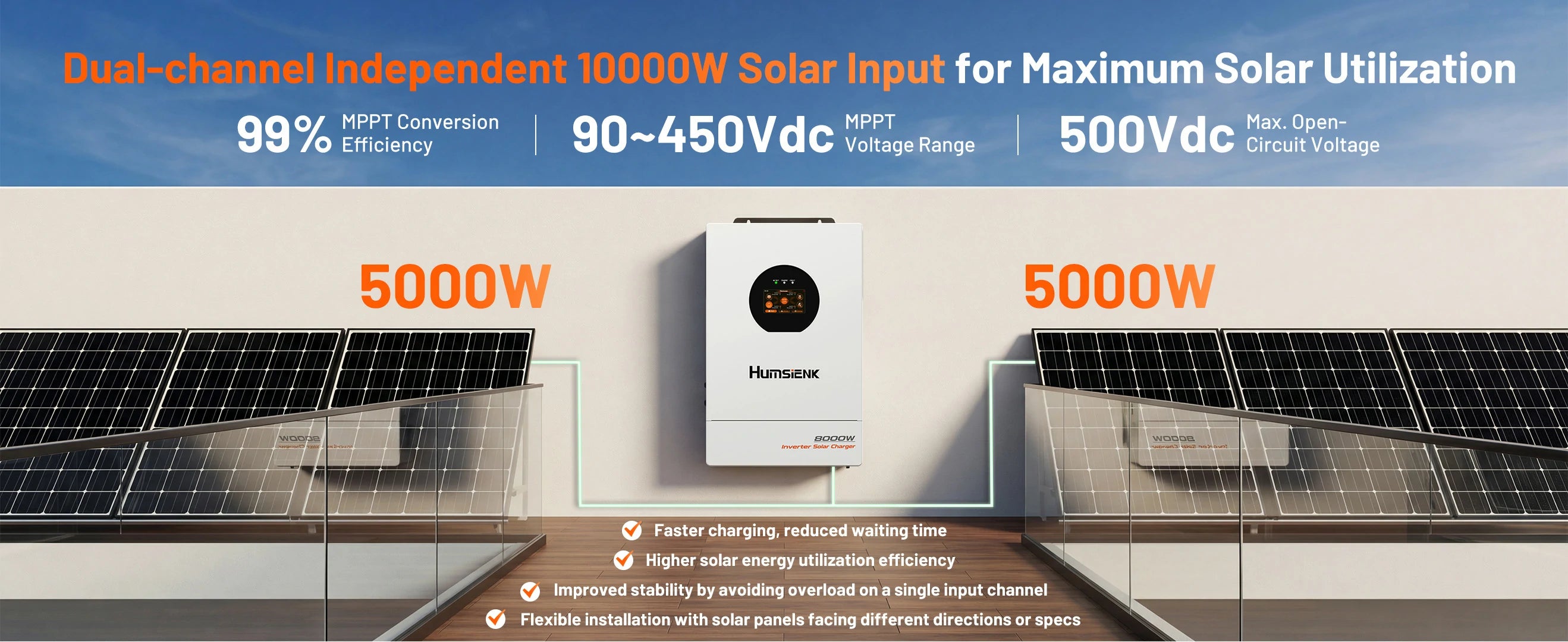 Humsienk dual-channel MPPT solar input up to 10000W with 99% efficiency and 90-450Vdc range
