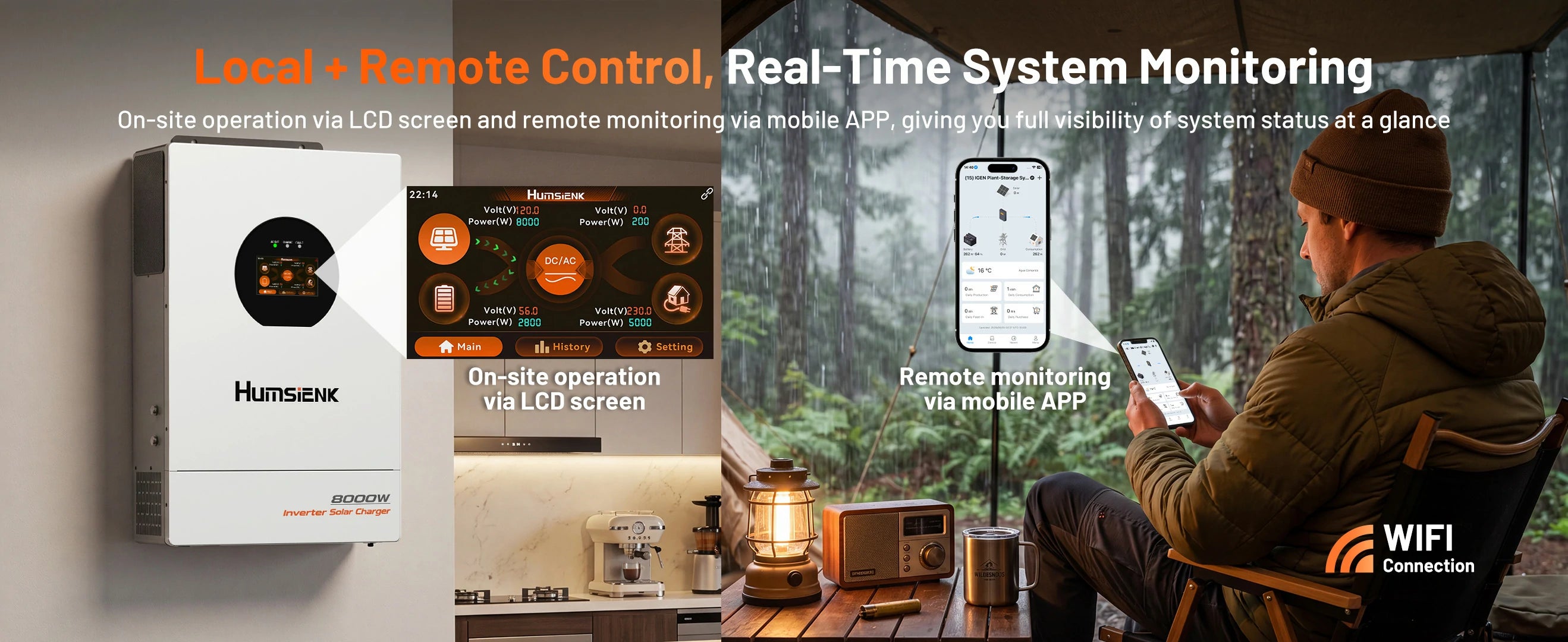 Humsienk inverter monitoring via LCD screen and mobile app with WiFi for real-time system status