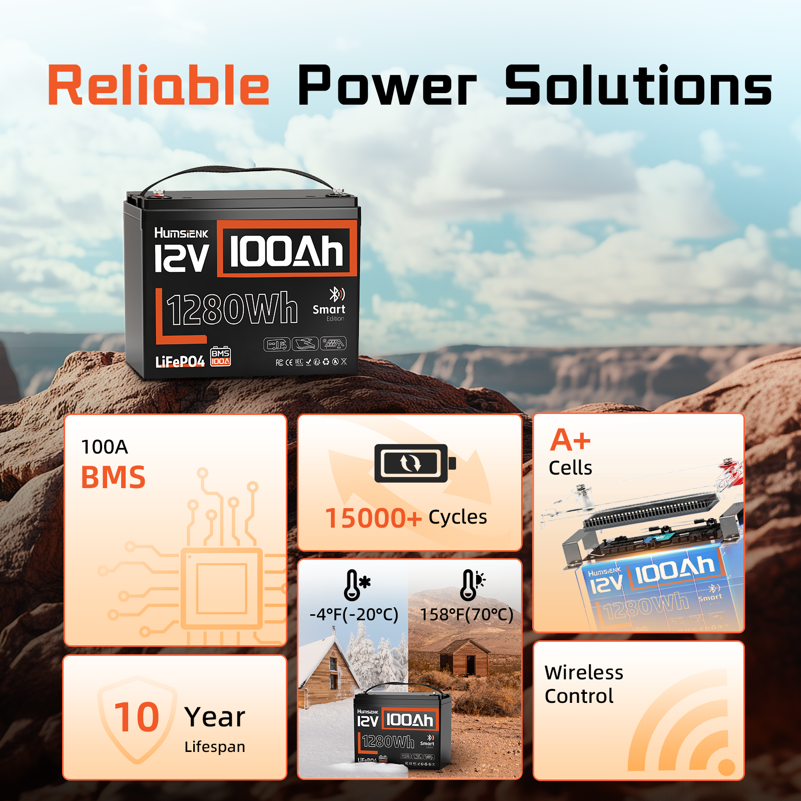 Humsienk 12V 100Ah Group 24 Lead-acid Replacement Bluetooth LiFePO4 Battery 1.28kWh for RVs/Boats