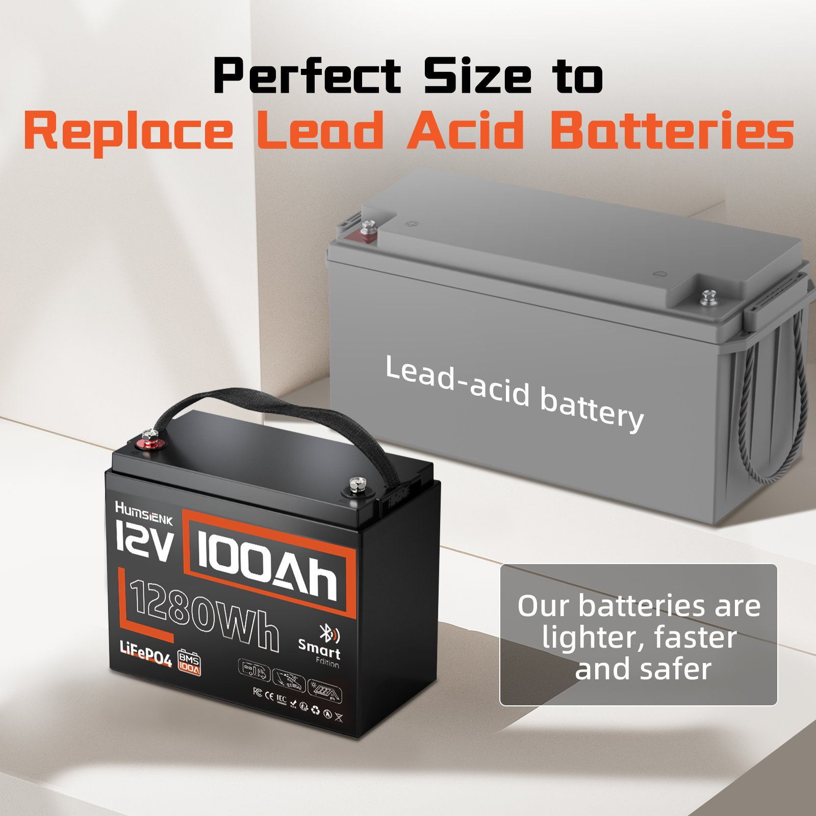 Humsienk 12V 100Ah Group 24 Lead-acid Replacement Bluetooth LiFePO4 Battery 1.28kWh for RVs/Boats