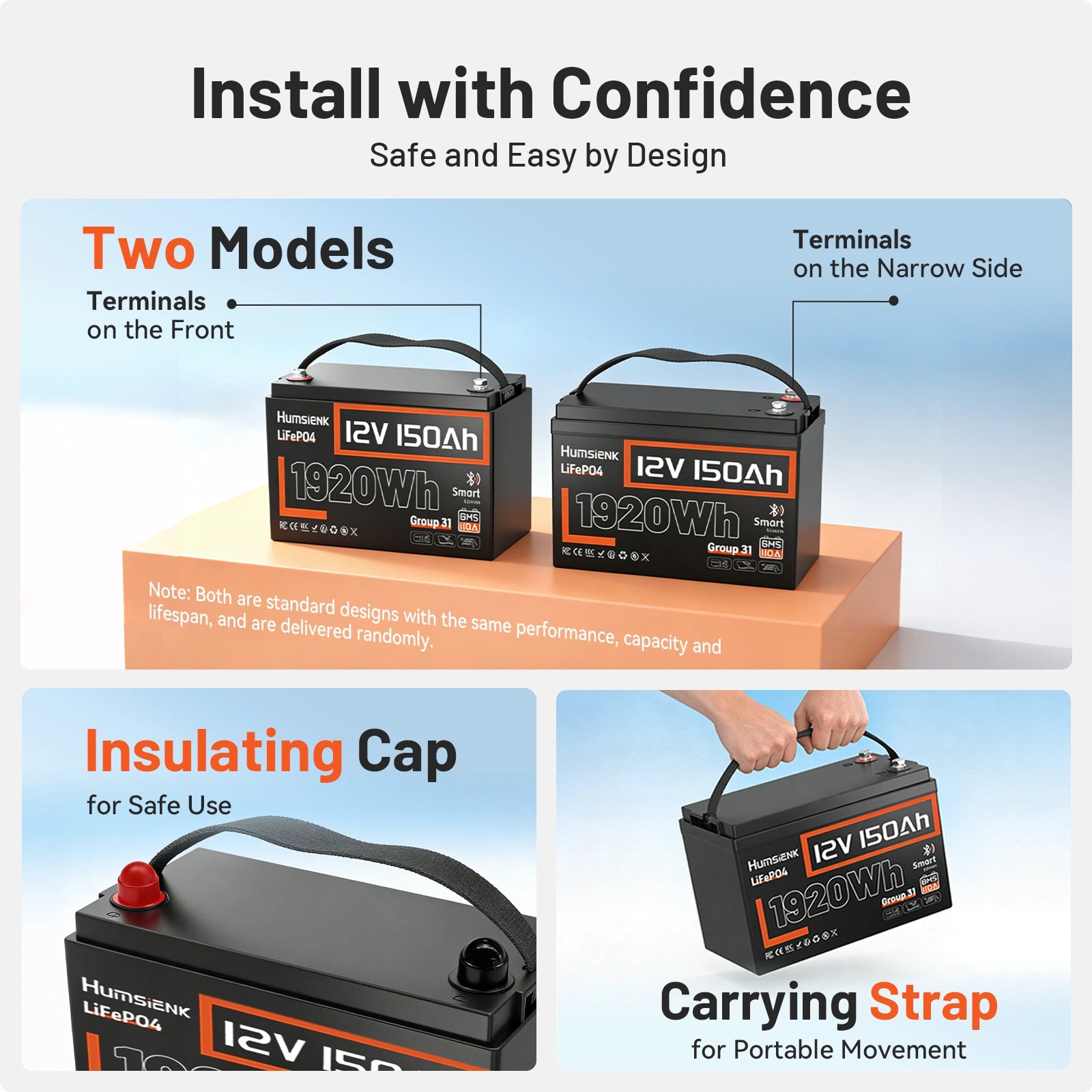 [🍃New Year Deal] 12V 150Ah Bluetooth LiFePO4 Battery with 110A BMS