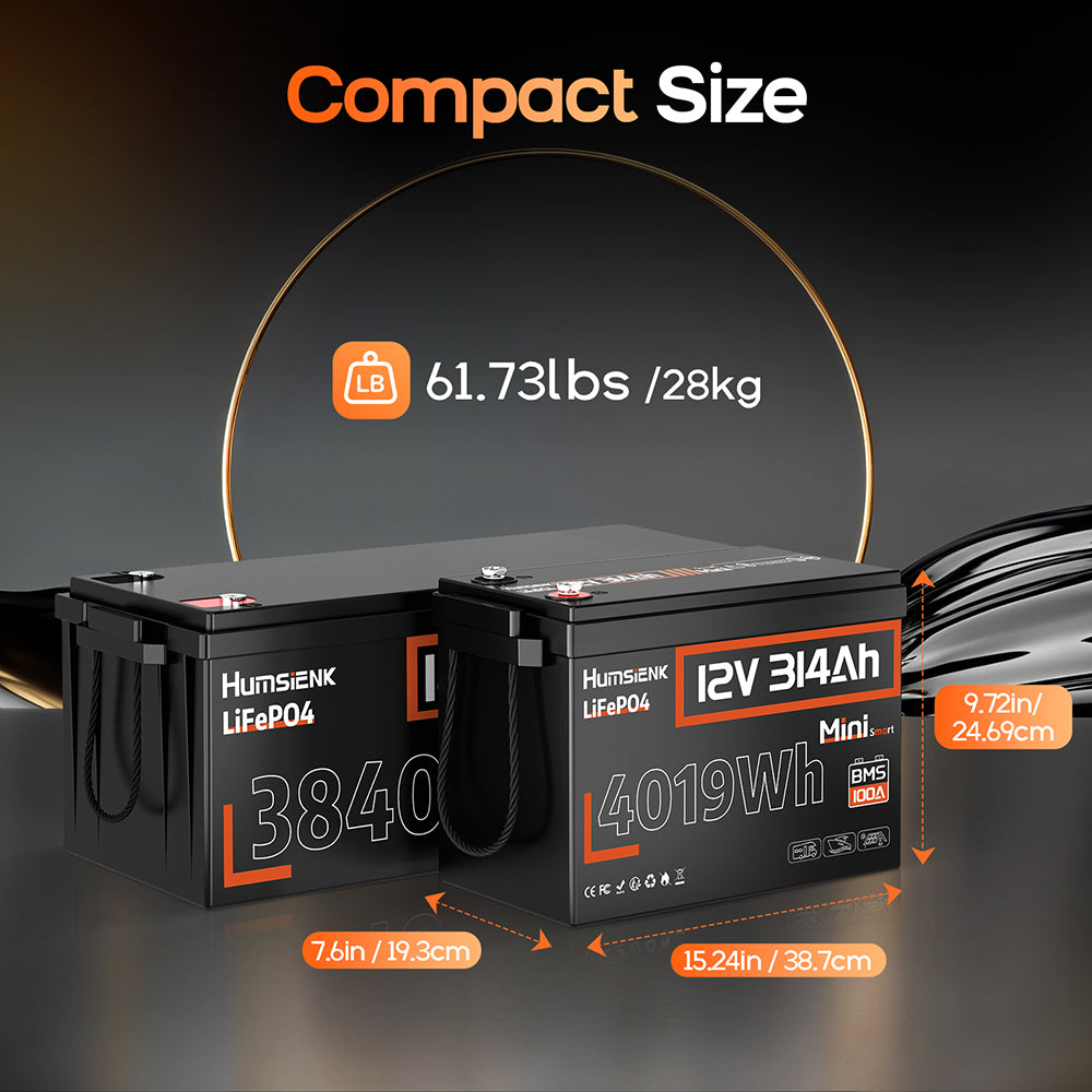 [⚡Black Friday Offer] 12V 314Ah Mini Bluetooth LiFePO4 Battery with 100A BMS