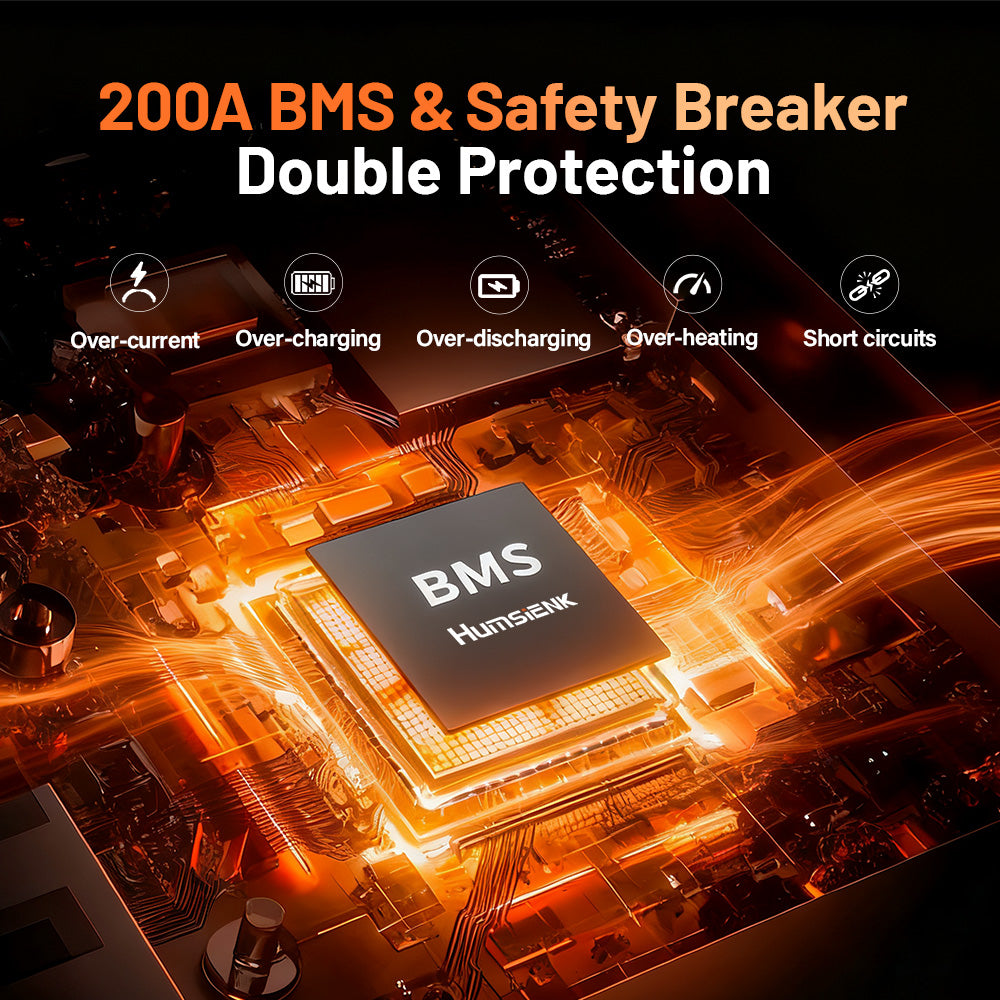 HumsienK_48V_100Ah_Golf_Cart_Bluetooth_LiFePO4_Battery_200A_BMS
