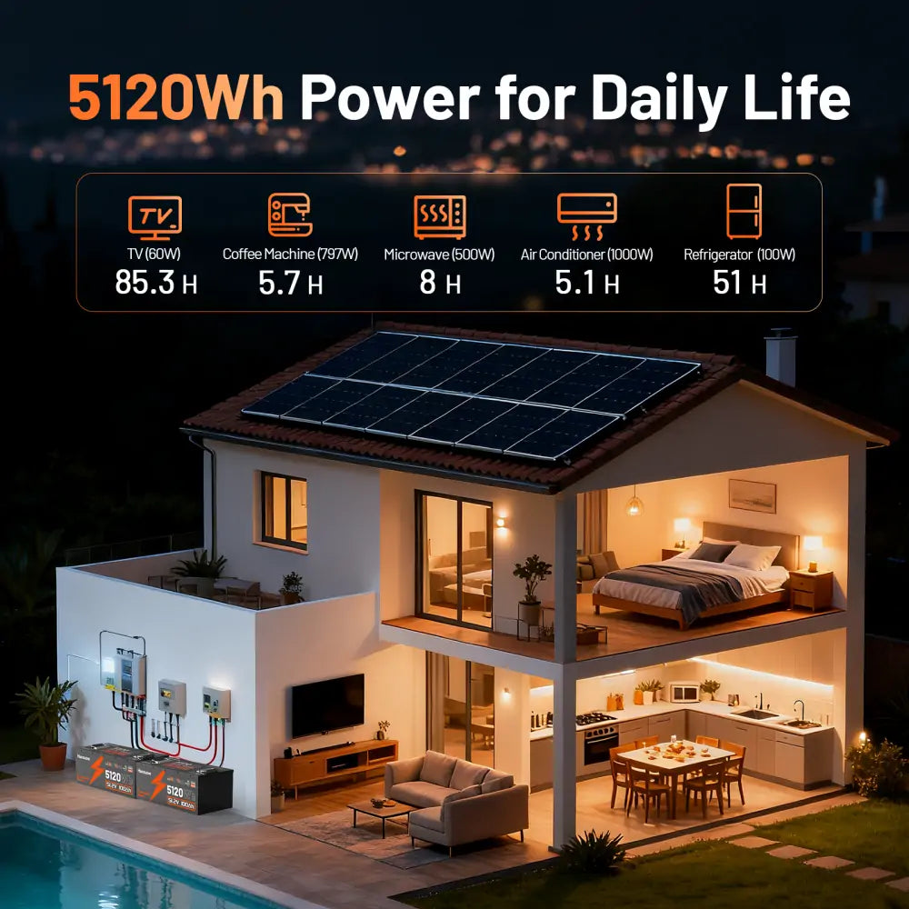 HumsienK_48V_100Ah_Golf_Cart_Bluetooth_LiFePO4_Battery_Metal_Case