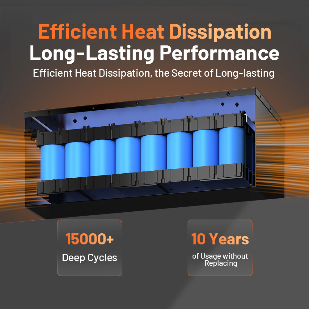 HumsienK_48V_100Ah_Golf_Cart_Bluetooth_LiFePO4_Battery_Heat_Dissipation