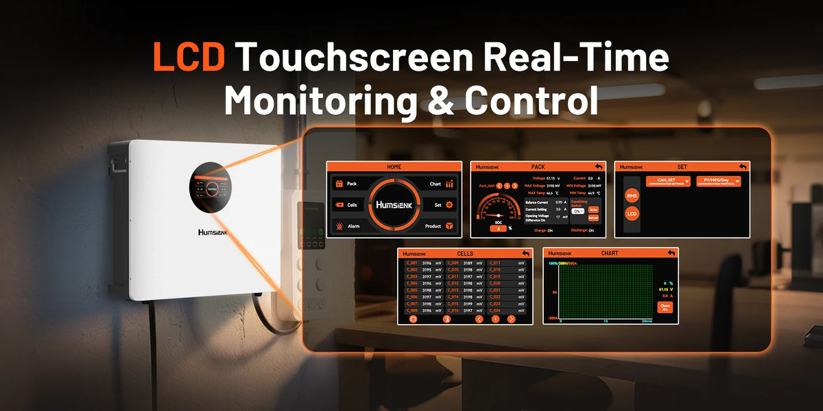 Humisenk LCD touchscreen battery interface displaying real-time cell data, charts, and system status for easy energy management. PC