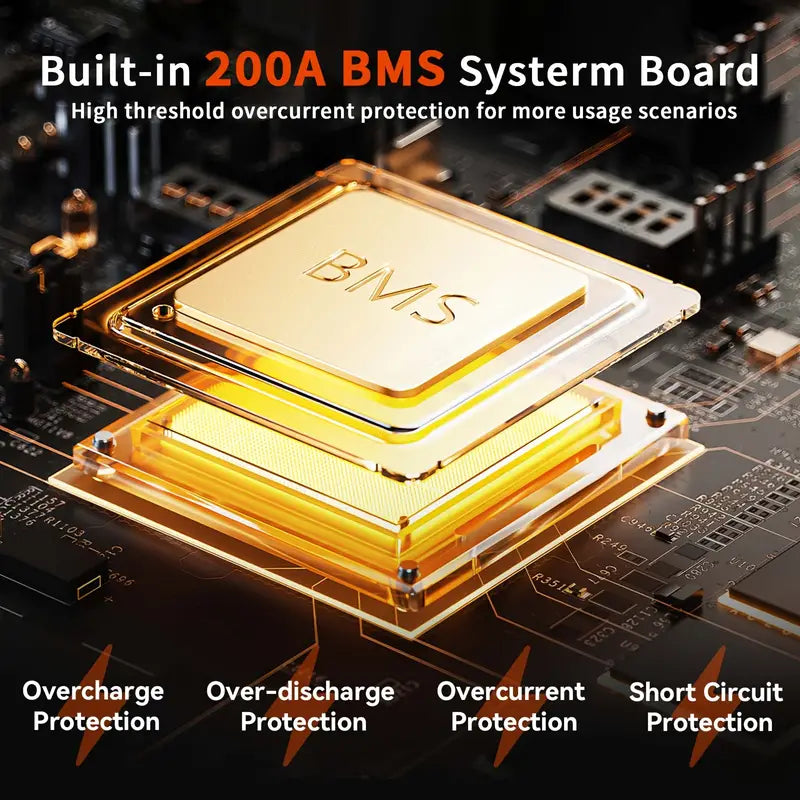 Humsienk 12V 200Ah 200A BMS LiFePO4 Battery