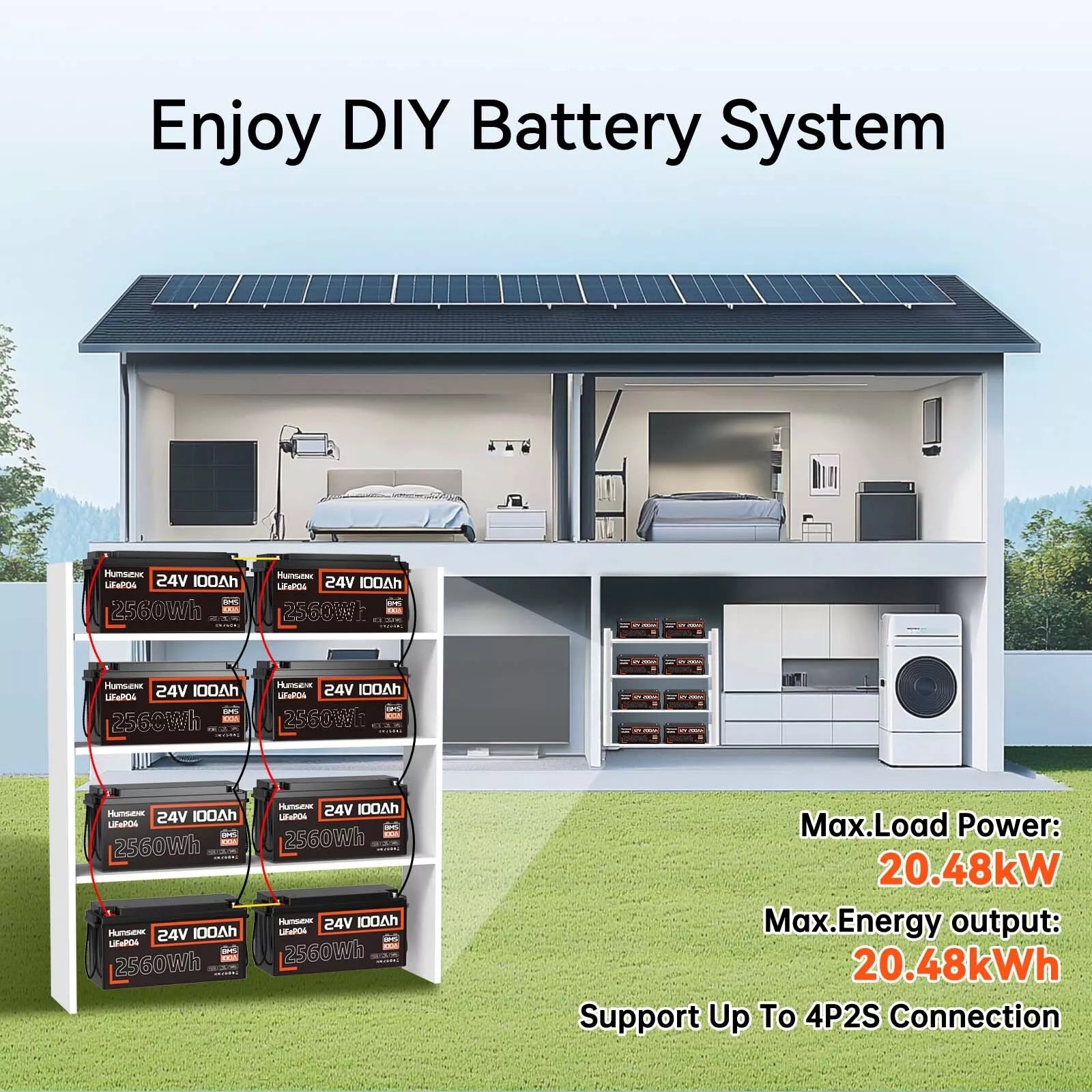 Humsienk 24V 100Ah LiFePO4 Battery 2.56kWh for RVs/Boats