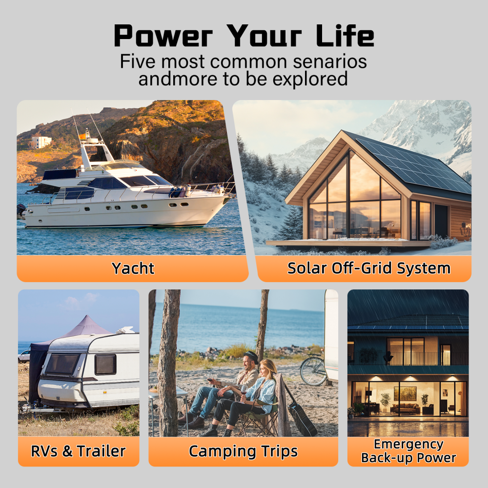 [⚡Black Friday Offer] 12V 100Ah Max Plus Bluetooth LiFePO4 Battery with 110A BMS