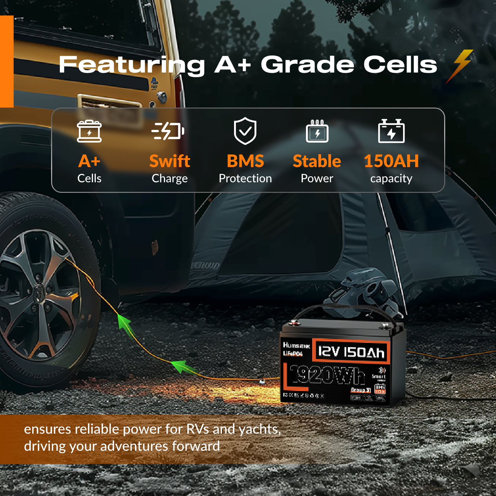 [🍃New Year Deal] 12V 150Ah Bluetooth LiFePO4 Battery with 110A BMS