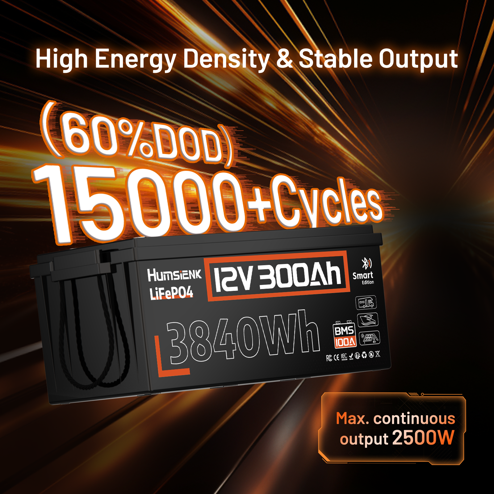 [⚡Black Friday Offer] 12V 300Ah LiFePO4 Bluetooth Battery with 100A BMS