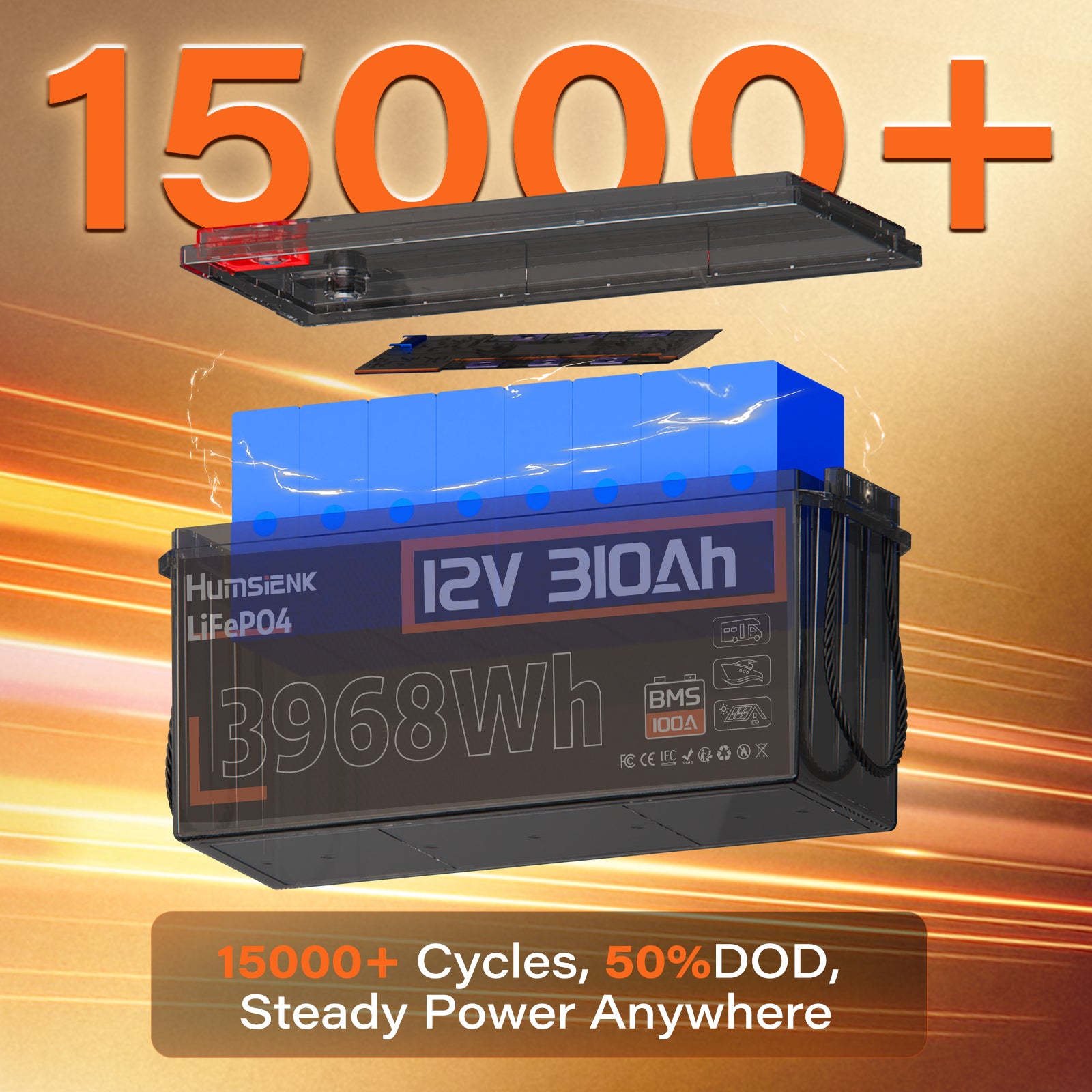 [⚡Black Friday Offer] 12V 310Ah LiFePO4 Battery with 100A BMS