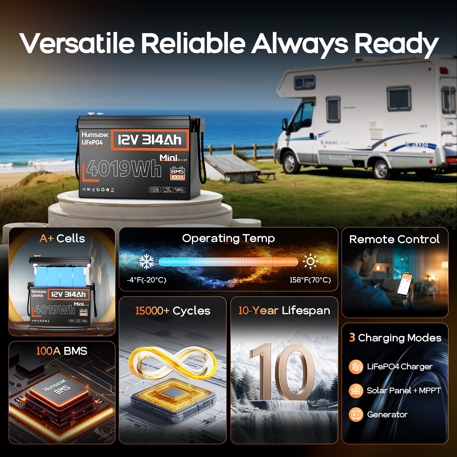 [⚡Black Friday Offer] 12V 314Ah Mini Bluetooth LiFePO4 Battery with 100A BMS