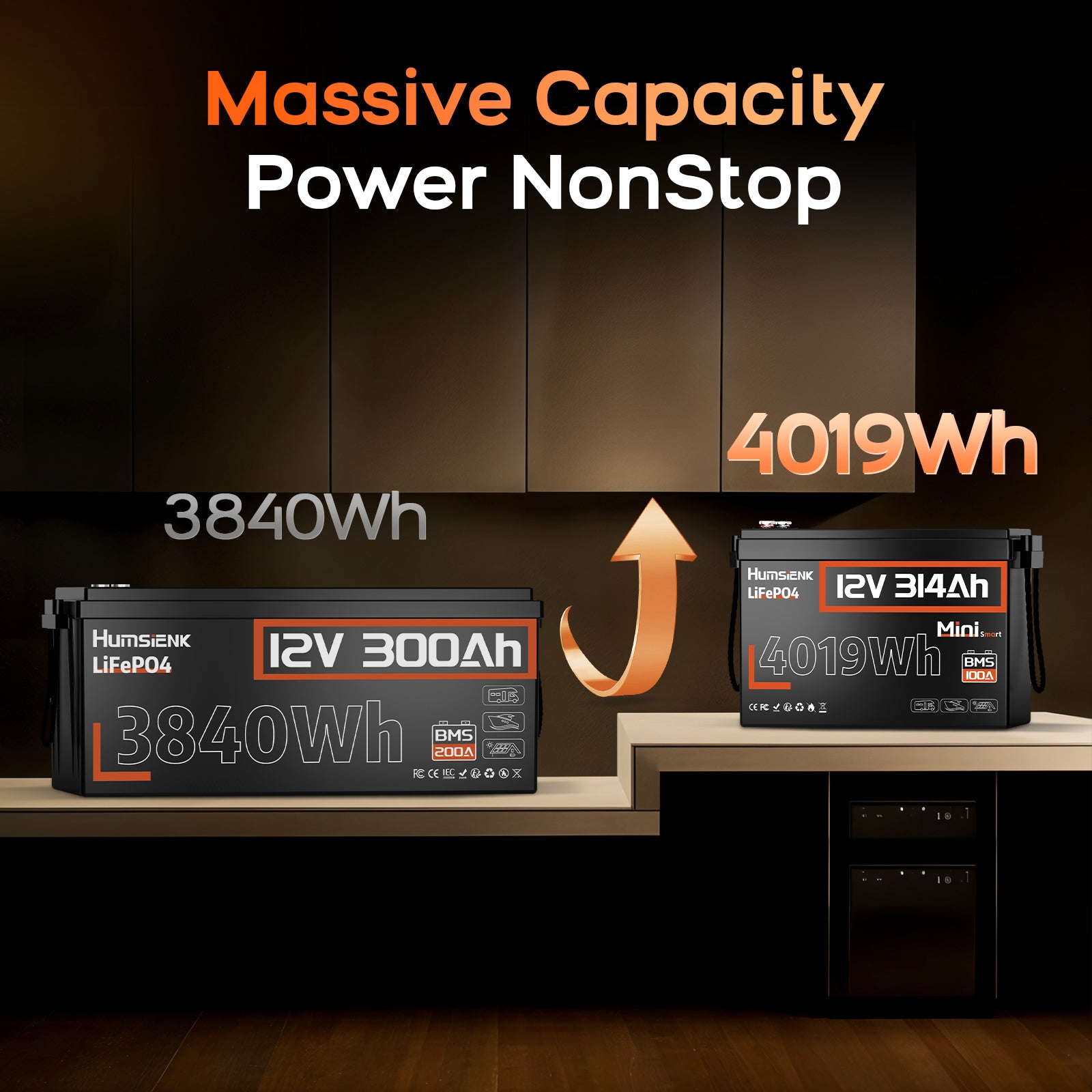 [⚡Black Friday Offer] 12V 314Ah Mini Bluetooth LiFePO4 Battery with 100A BMS