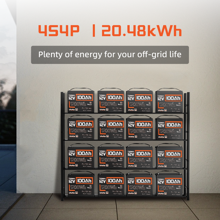 Humsienk 12V 100Ah Group 24 Lead-acid Replacement Bluetooth LiFePO4 Ba
