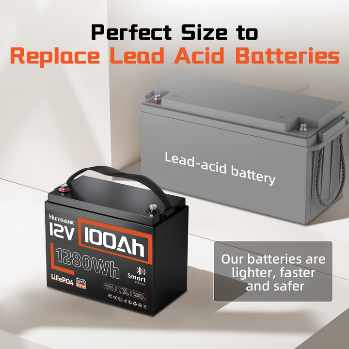 Humsienk 12V 100Ah Group 24 Bluetooth LiFePO4 Battery – 1.28kWh