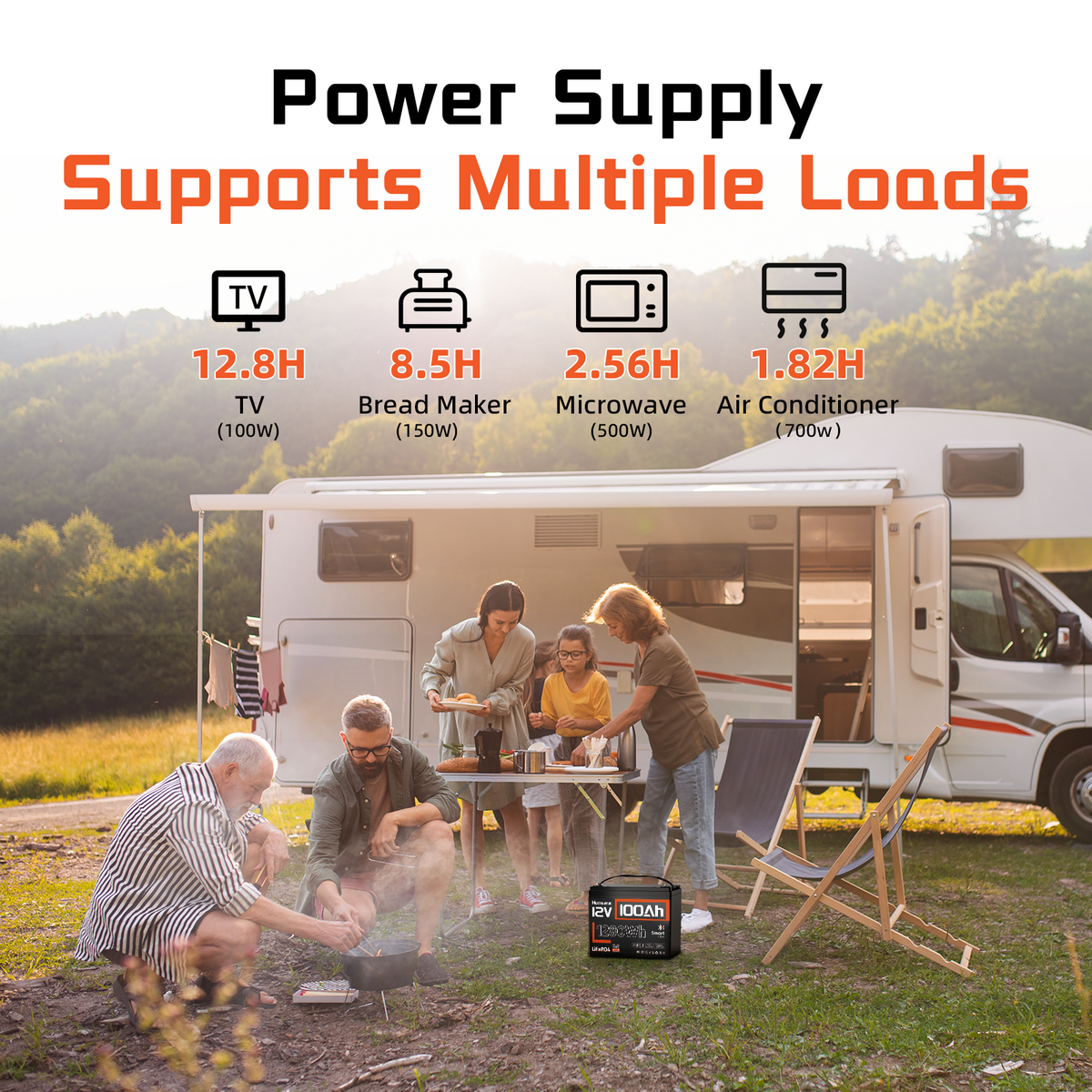 Humsienk_12V_100Ah_Group24_Bluetooth_Battery_Power_Loads