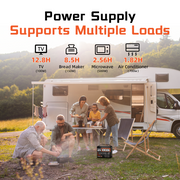 Humsienk_12V_100Ah_Group24_Bluetooth_Battery_Power_Loads