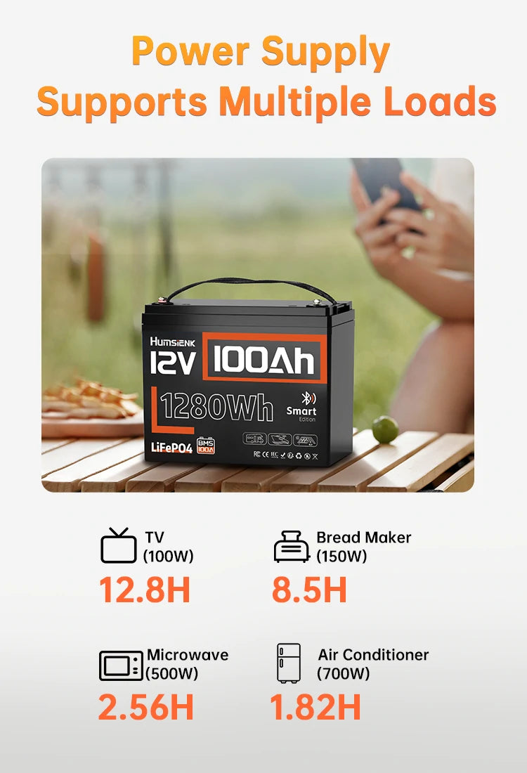 Humsienk_12V_100Ah_Group24_Bluetooth_LiFePO4_Battery_100A_BMS_1280Wh_MB