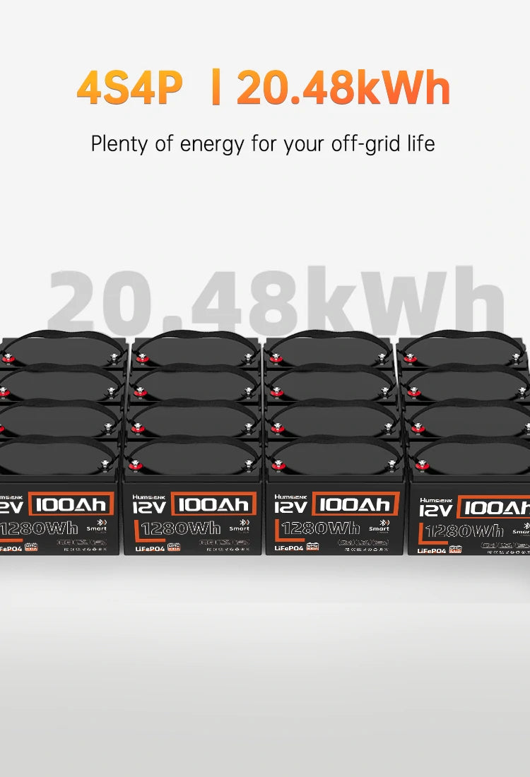 Humsienk_12V_100Ah_Group24_Bluetooth_LiFePO4_Battery_100A_BMS_4S4P_20.48kwh_MB