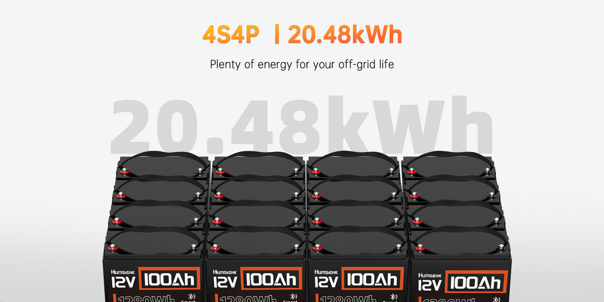 Humsienk_12V_100Ah_Group24_Bluetooth_LiFePO4_Battery_100A_BMS_4S4P_20.48kwh_PC