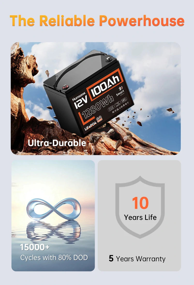 Humsienk_12V_100Ah_Group24_Bluetooth_LiFePO4_Battery_100A_BMS_Reliable_Power_MB