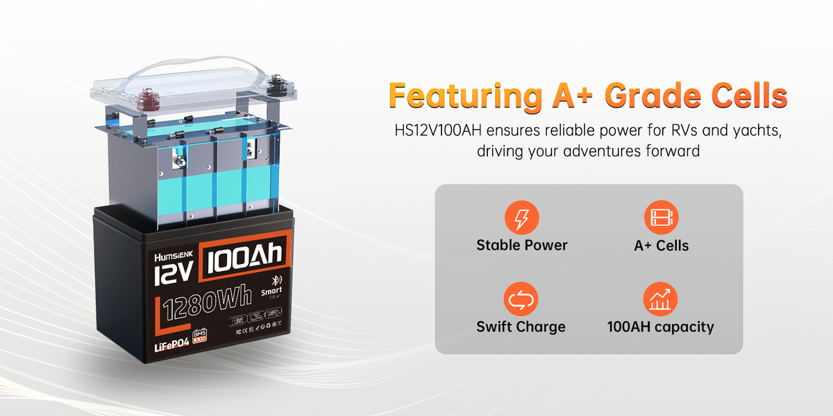 HUMISENK 12V 100Ah Smart LiFePO4 battery with A+ grade 18650 cells – stable power, swift charge, ideal for RVs and yachts – 100Ah capacity PC