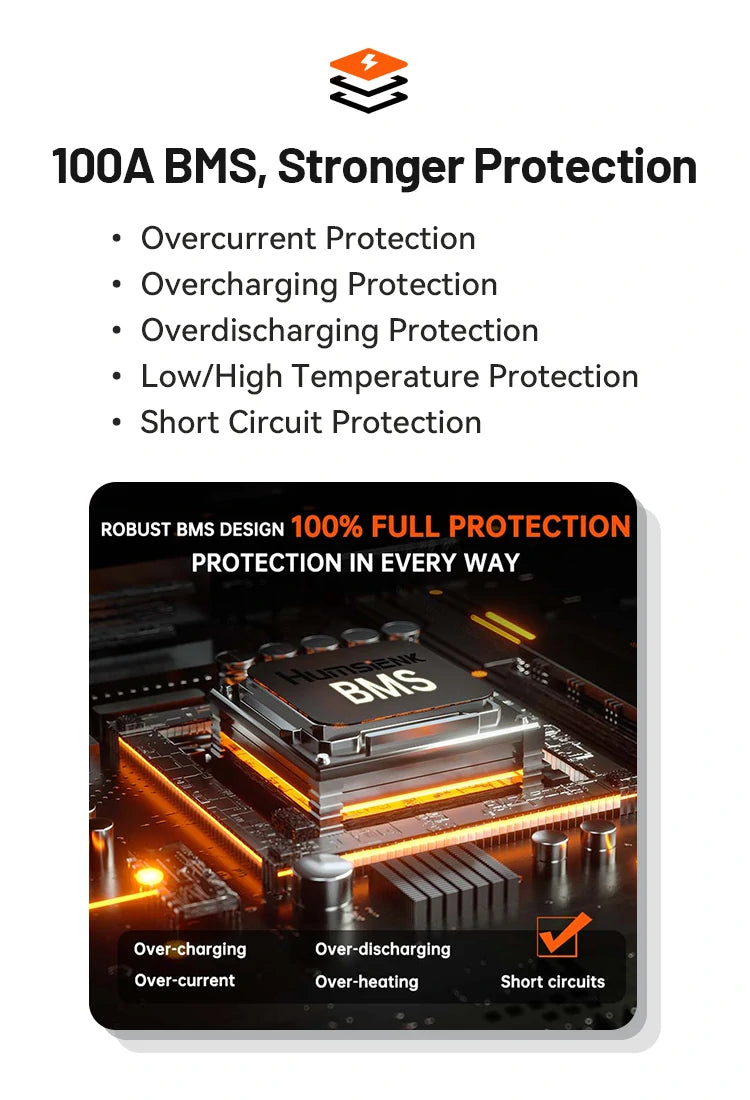 Humsienk_12V_100Ah_Group24_LiFePO4_Battery_100A_BMS_MP