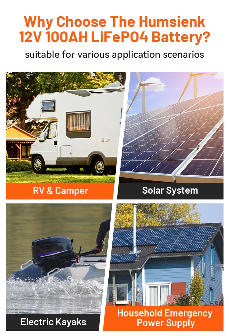 Humsienk_12V_100Ah_Group24_LiFePO4_Battery_RV_Solar_System_Home_Storage_MB