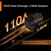 Humsienk_12V_150Ah_Group31_Bluetooth_LiFePO4_Battery_110A_Didcharge_Current