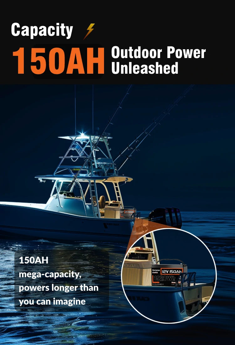 Humsienk_12V_150Ah_Group31_Bluetooth_LiFePO4_Battery_Capacity