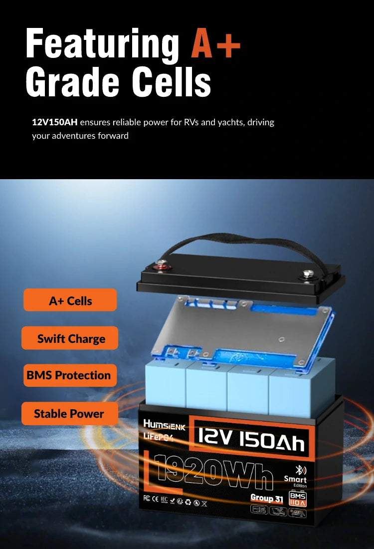 Humsienk_12V_150Ah_Group31_Bluetooth_LiFePO4_Battery_EV_Grade_A_Cells