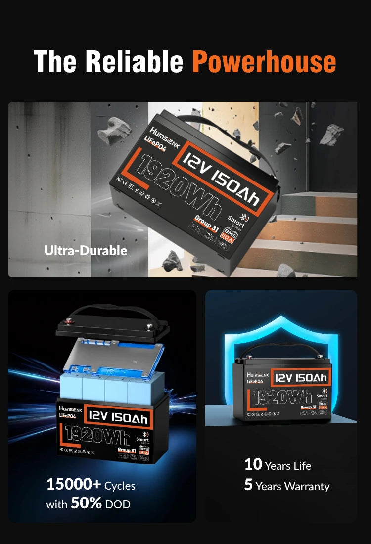 Humsienk_12V_150Ah_Group31_Bluetooth_LiFePO4_Battery_Reliable_Powehouse