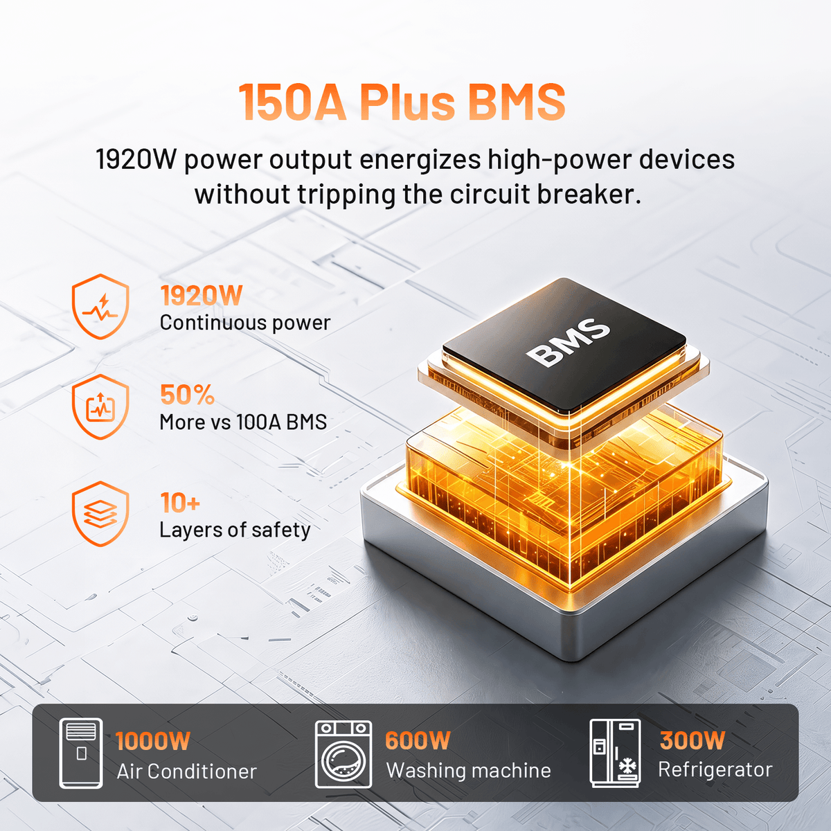 Humsienk 12V 150Ah Plus Bluetooth LiFePO4 Battery
