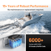 Humsienk 12V 150Ah Plus Bluetooth LiFePO4 Battery