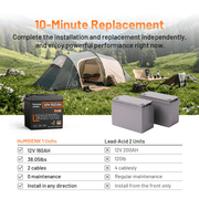 Humsienk 12V 150Ah Plus Bluetooth LiFePO4 Battery