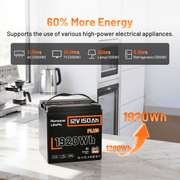 Humsienk 12V 150Ah Plus Bluetooth LiFePO4 Battery