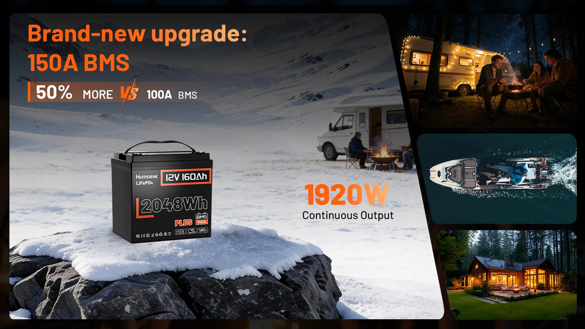 Humsienk 12V 160Ah LIFePO4 Battery with specifications on a snowy background, showing usage scenarios including an RV and outdoor activities_PC